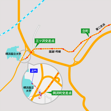 第二京浜