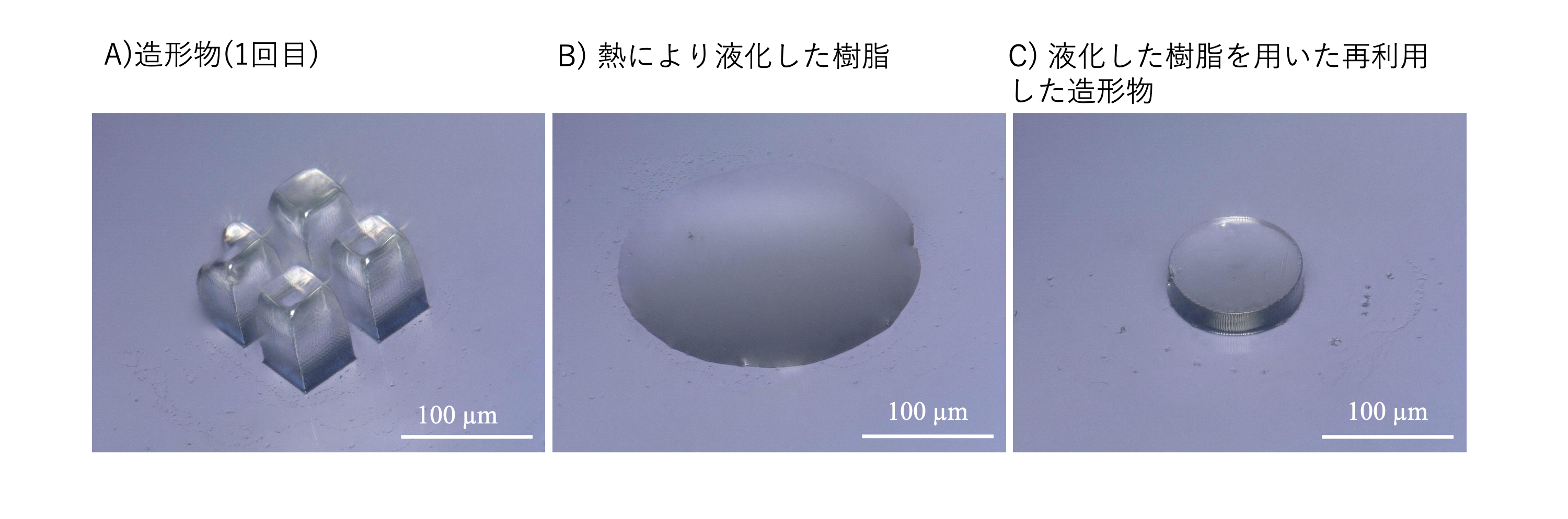 図3 材料の「固化→溶融→再造形」の各ステップの写真