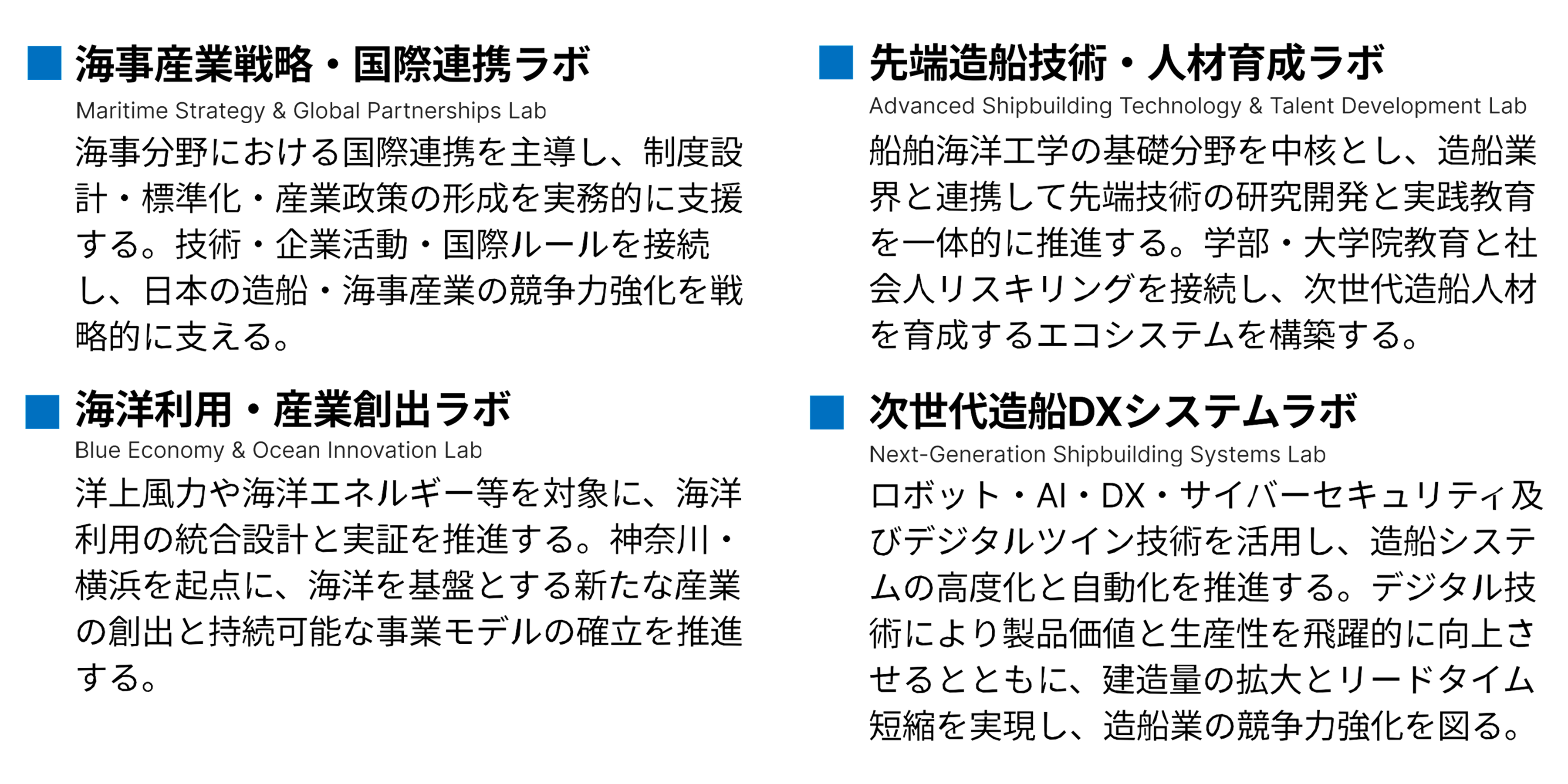 横浜国立大学造船海洋ルネサンス国際連携センター（SORIC）を構成する４つのラボ
