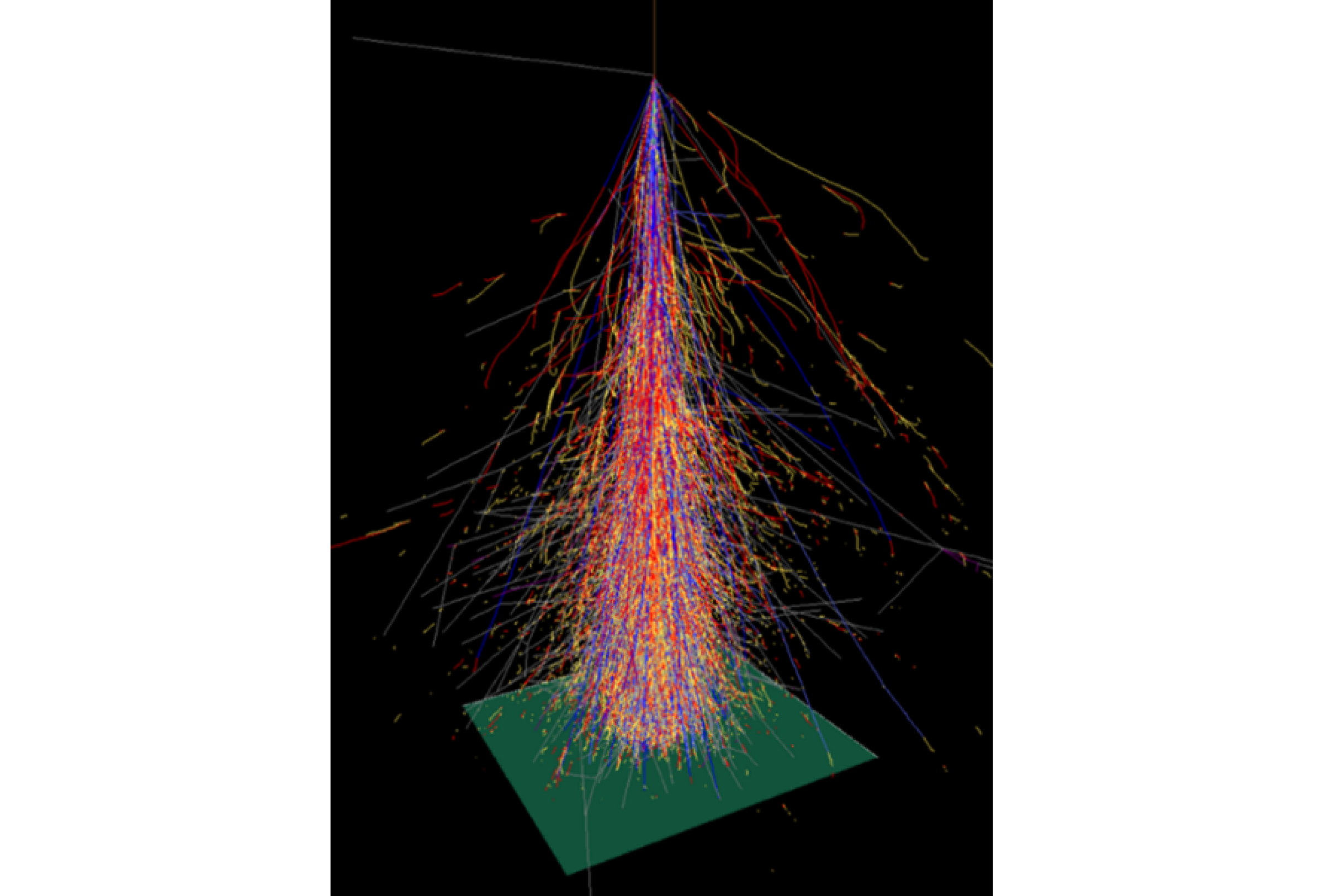 図2　宇宙線が大気中でつくる空気シャワー。