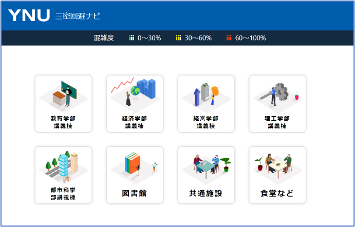 YNU三密回避ナビホームページ
