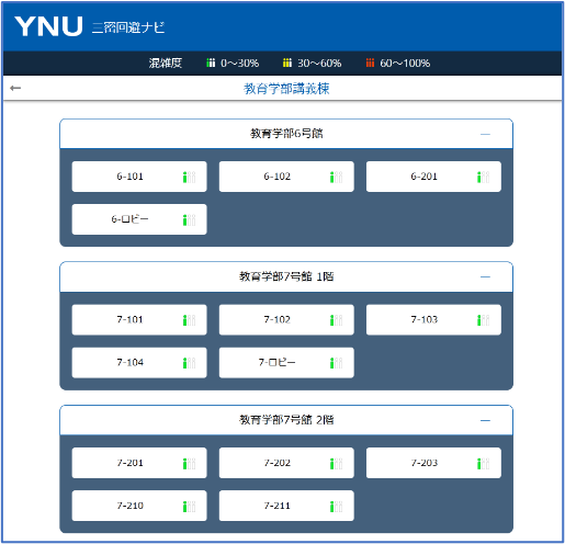 講義棟ごとの混雑状況一覧（例）