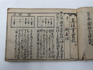 企画展写真1