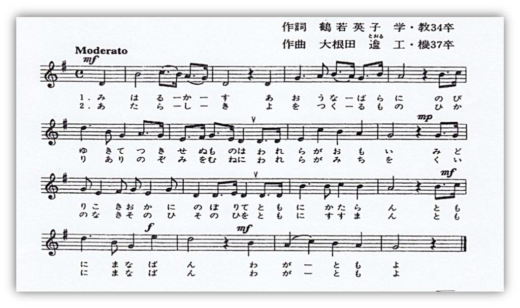 みはるかす楽譜