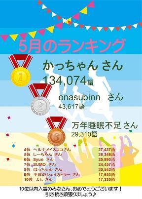 2023年5月のランキング